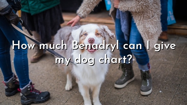 How much Benadryl can I give my dog chart?